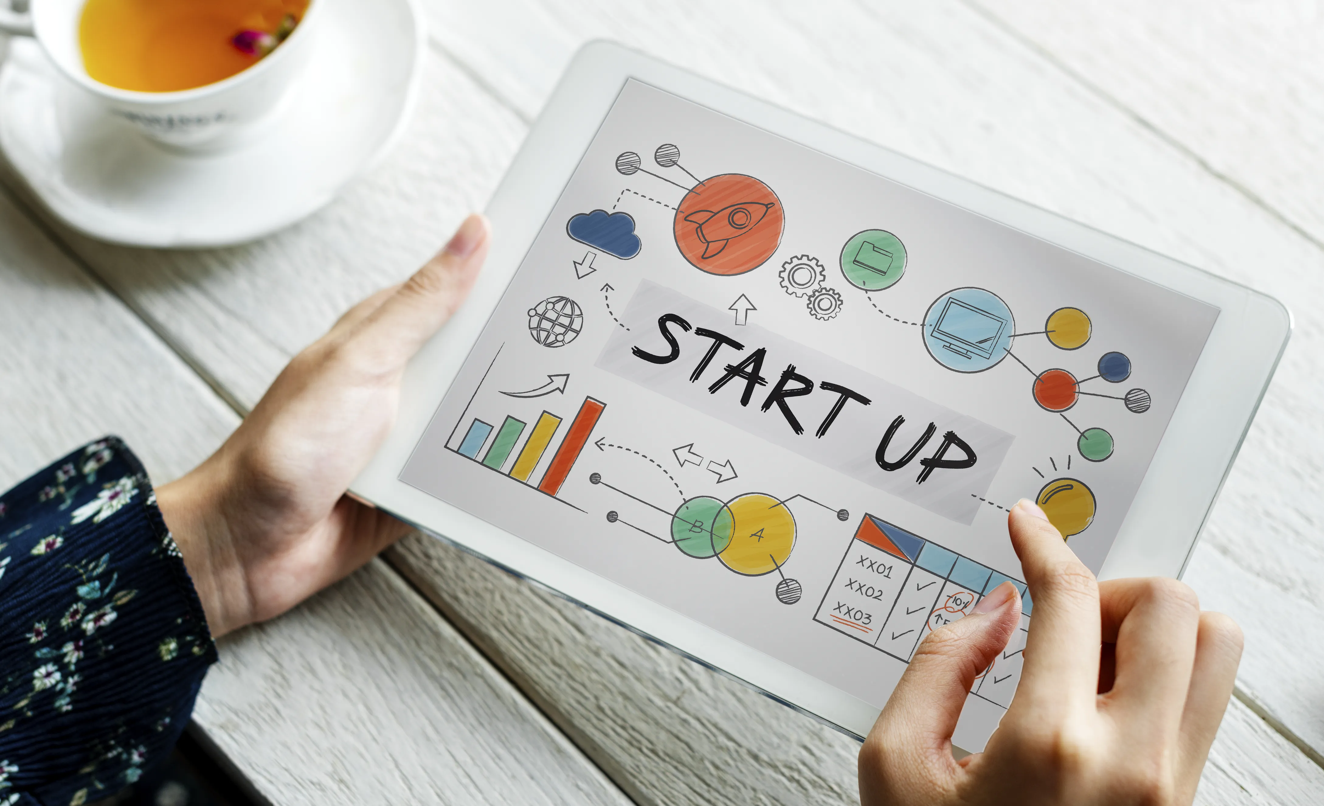 Tech Startup Ideas Based on Real User Complaints